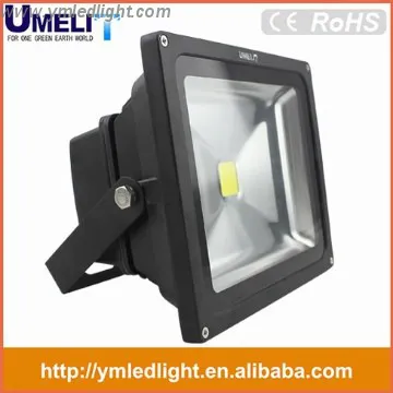 CE/ROHS/EMC Approval floodlight