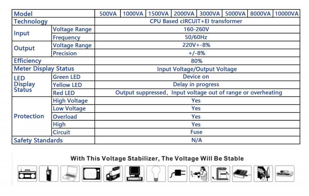 Voltage Regulator