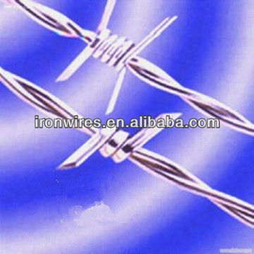 Galvanized barbed wire (manufacturer)