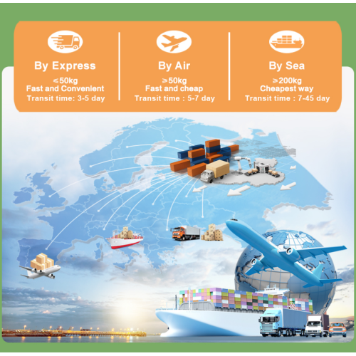 Рижини ручни ручни прах феруличне киселине