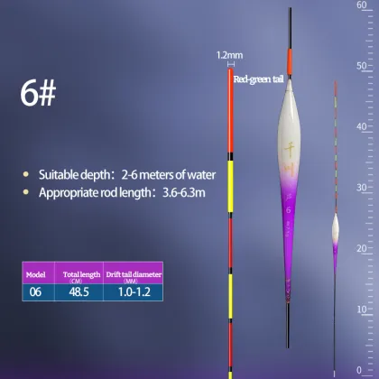 Brand New Reed Alu 02 Highly Sensitive Nano Large Object Carp Fishing Float