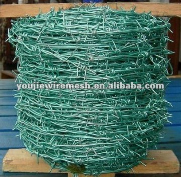 Anping Barbed Wire Rope/Barbed Wire Mesh(manufacturer)