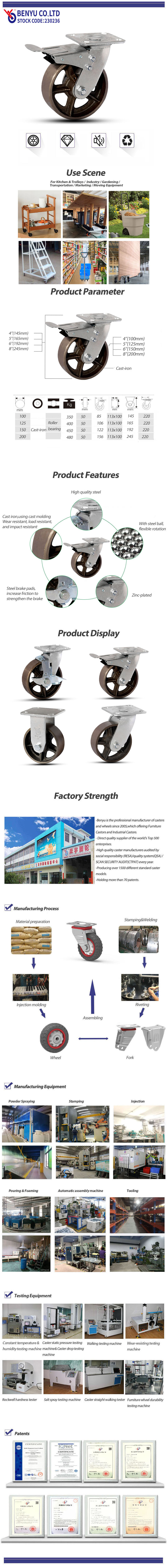8 Inch Cast Iron Wheel