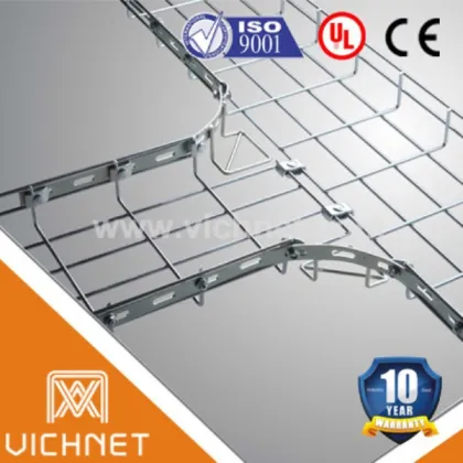 Wire mesh type network cable manager