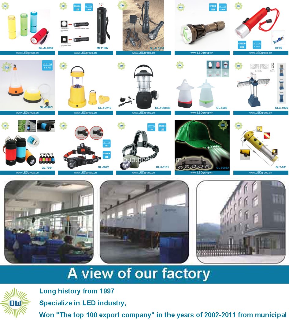 LED factory