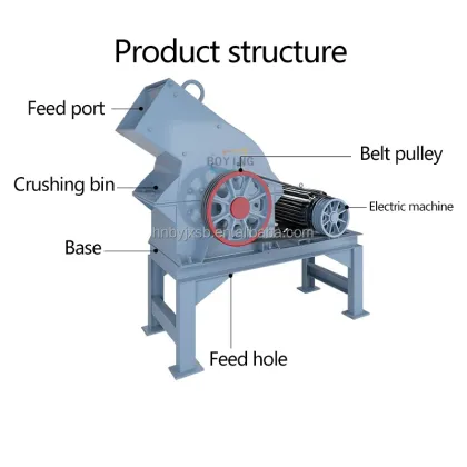 Small Stone Gold Ore Motor Plate Hammer Crusher