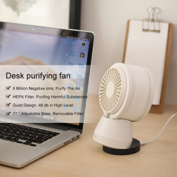 Purificateur d&#39;air domestique pour ventilateur de bureau Medify