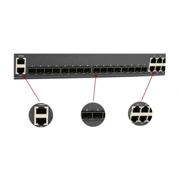 Nms management gpon 8pon olt