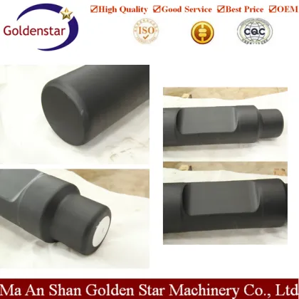 Small Breaker Medium breaker and Large Breaker