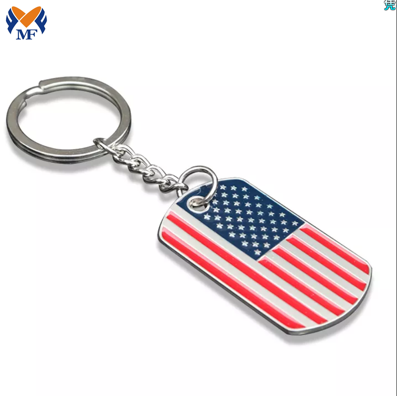 Country Map Keychain