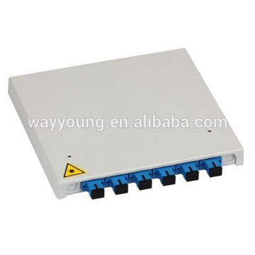 Fiber Face Plate 6 Ports