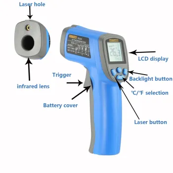 Popular Digital Multifunctional Industrial Thermometers Across Many Countries