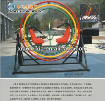 Giroskop elektrik terbaru