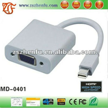 Mini Displayport to VGA female adapter cable