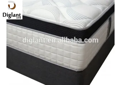 Euro Top 3D Mattress, 14- inch Extra Plush Pocket Spring Mattress