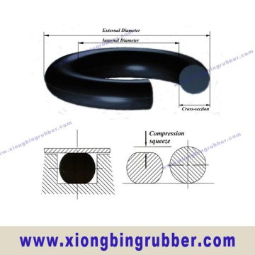 REACH Standard various size viton o ring