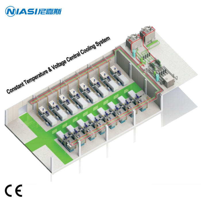 Hệ thống làm mát trung tâm máy làm lạnh nước cho ngành nhựa