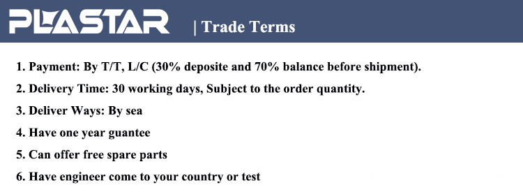 Trade terms