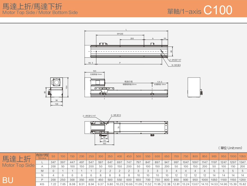 Dust Free Screw Linear Module