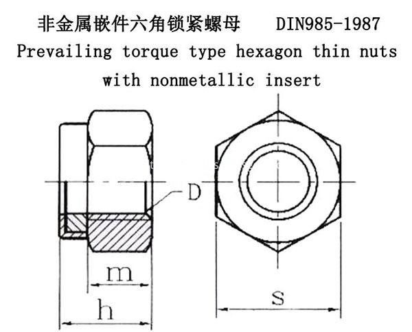DIN985 thin nuts with nonmetallic insert