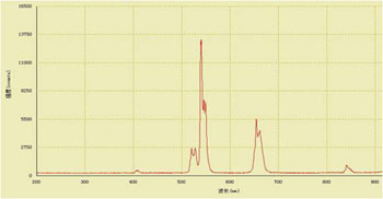 E-SP-sunshine_application_3b