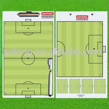 Coaching Board / Tactic Board of Football/Soccer Training Equipment