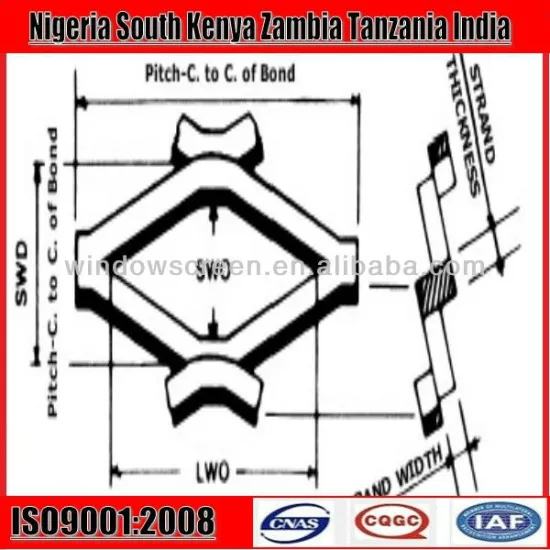 Light galvanized small hole expanded metal mesh