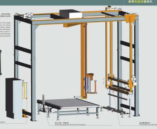 Full Automatic Rotary Arm Pallet Wrapping Machine