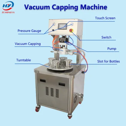 Lao Gan Ma Capping Machine: Vacuum Capping Solutions