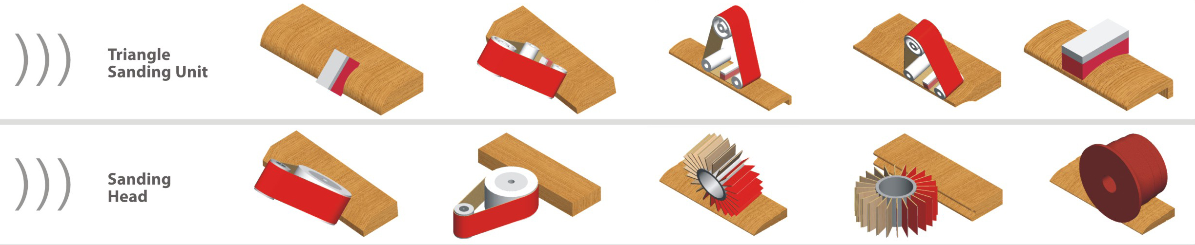 Door core board edge sanding machine