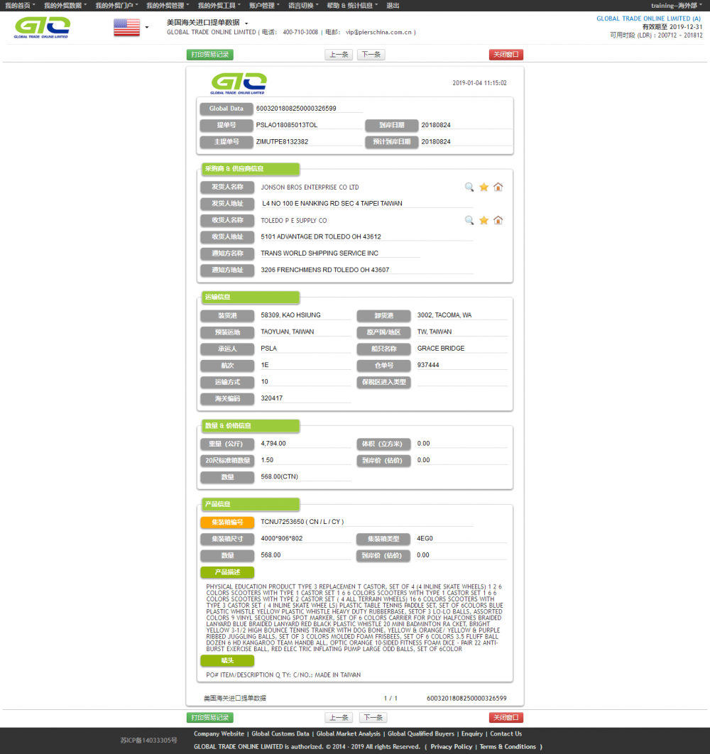 Datos de importación de Inflatable Ball USA