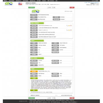 Datos de importación de Inflatable Ball USA