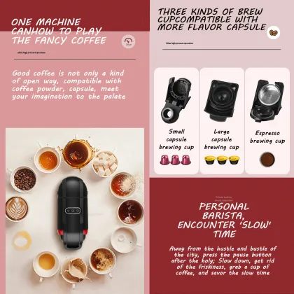 Automatic Capsule Coffee Maker for Nespresso, Dolce Gusto & Ground Coffee