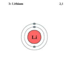 كم عدد بطاريات الليثيوم أيون المعاد تدويرها