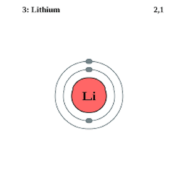 có bao nhiêu pin lithium ion được tái chế