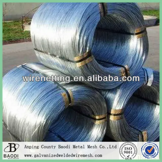High Quality Galvanized Wire(manufacturer)