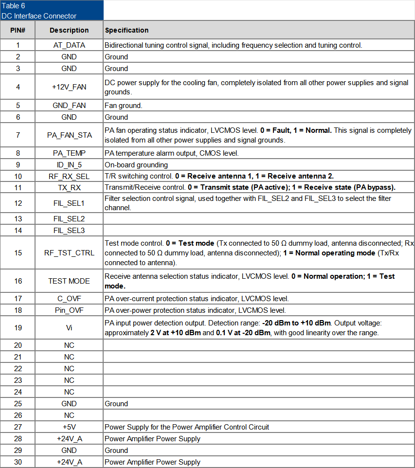 SDA1630-125-1-J(6)