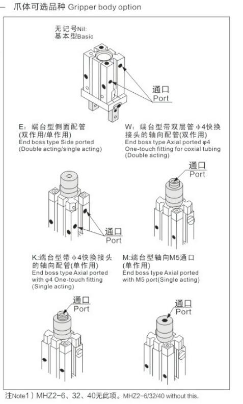 Cylinder Details Cylinder Details