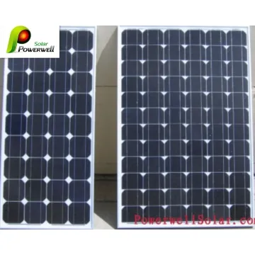 Solar Module - 190W With Frame And MC4 Connector