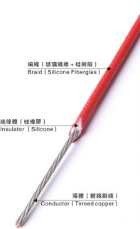 SILICONE BRAIDED WIRE PSE 3323