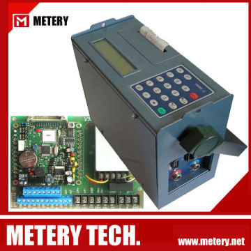 Portable water ultrasonic flow meter price