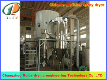 spray drying macine pharmaceuticals