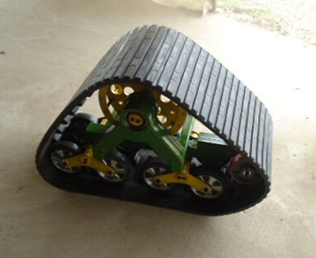 ATV/UTV Track Kit Manufacturer