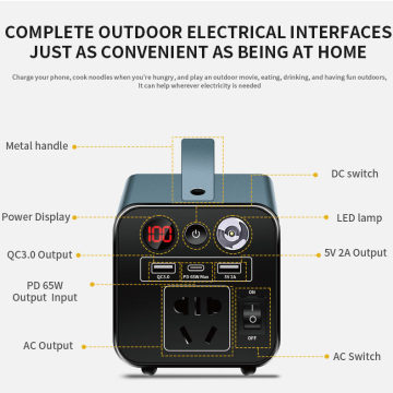 180W Portable Power Station 177.6Wh Ternary Lithium, 65W PD, 1.35KG, 110V/220V Optional