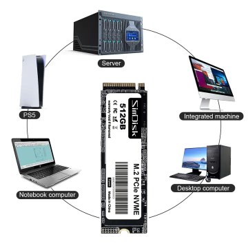 Kissin M.2 NVMe SSD Internal Hard Drive - Hot Sale 128GB to 2TB for Gaming