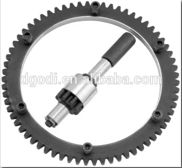 CNC turning machines starter/flywheel ring gear plastic large ring gears