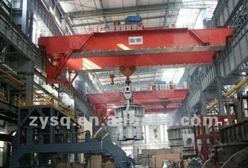 furnace crane QDY