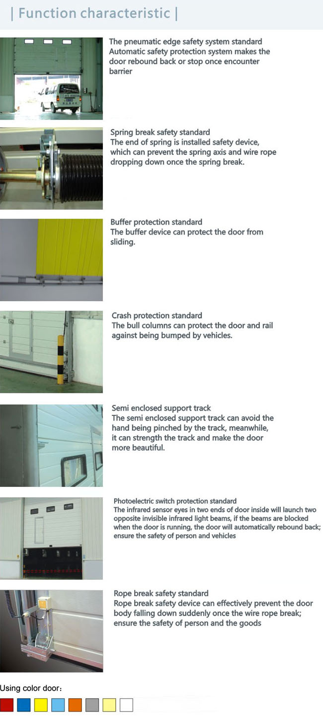 lifting garage door