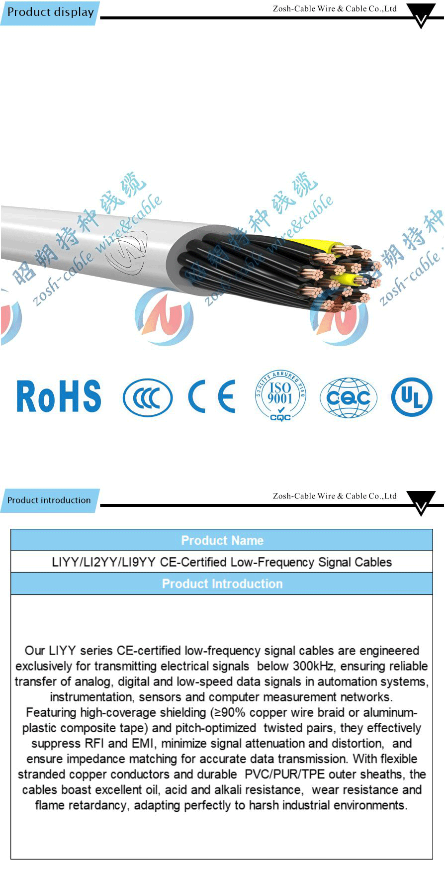 Industrial CE Approved Cable