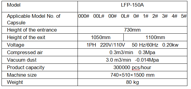 Capsule Polisher Machine Vertical Design